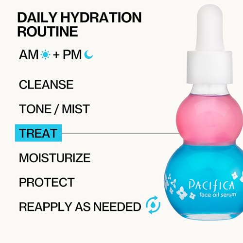 Pacifica Vitamin C Face Serum - Glow Baby Booster Facial Serum - Glycolic Acid Serum For Face - Dark Spot Corrector Anti Aging Brightening - Dermatologist Tested, Fragrance Free, Clean Skin Care Vegan