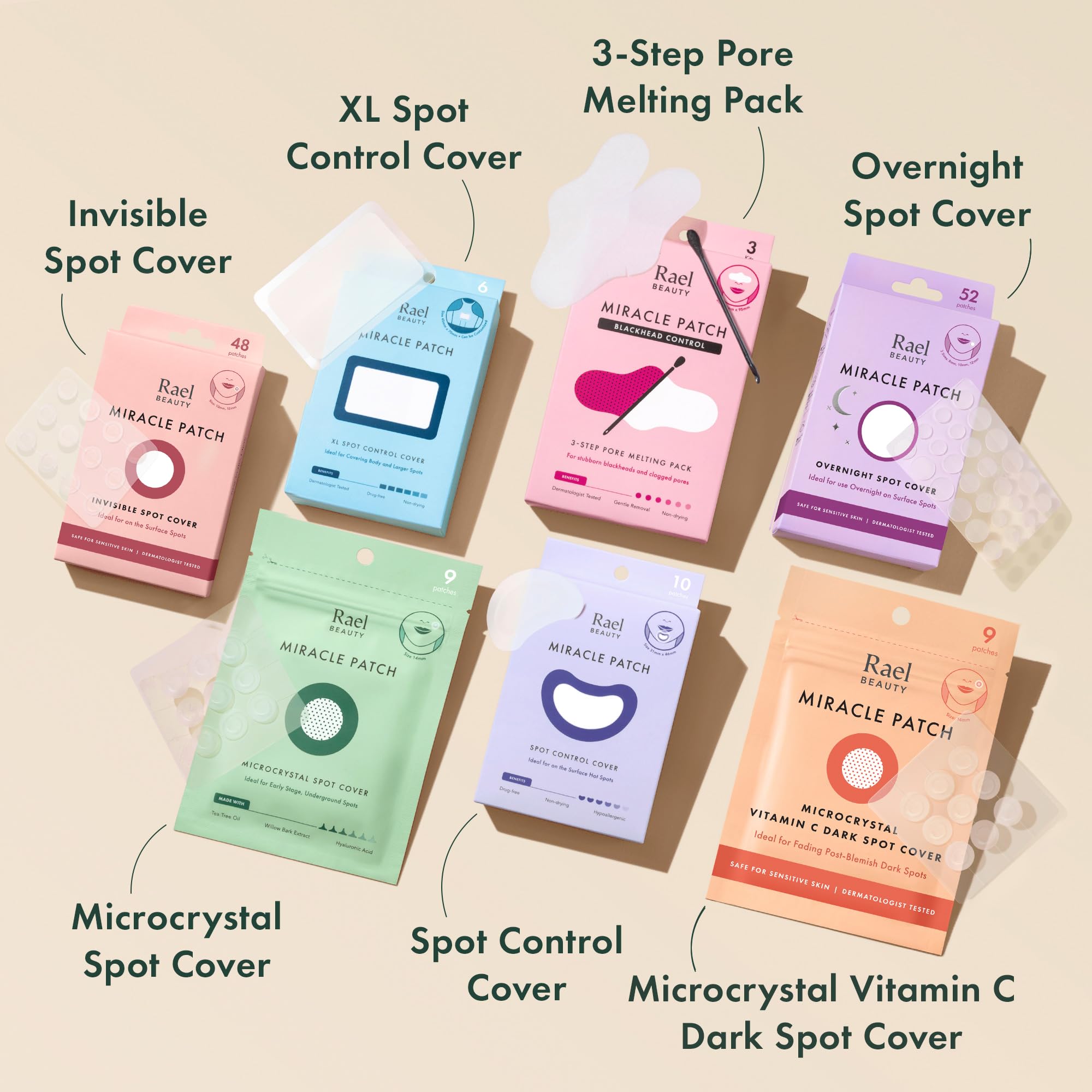 Rael Pimple Patches, Miracle Invisible Spot Cover - Hydrocolloid Acne Patch, Treatment for Breakouts, Absorbs Zits & Blemish, Korean Skin Care, 2 Sizes (96 Count)