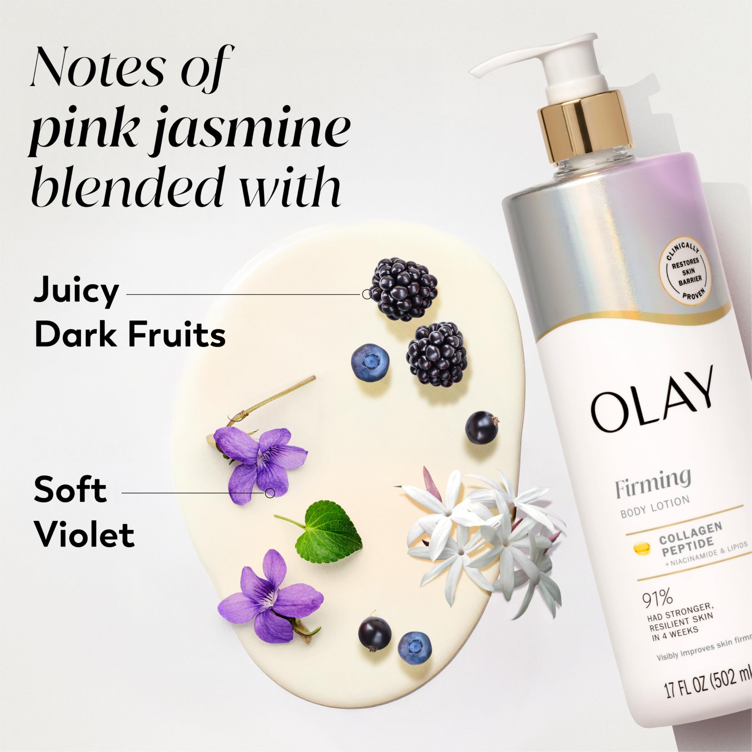 Olay Body Lotion for Women, Brightening with Vitamin C Serum, Visibly Bright & Radiant Skin, 24hr Moisture & Hydration, Fast Absorbing Formula, Vitamin B3 Complex, For All Skin Types, 17 fl oz