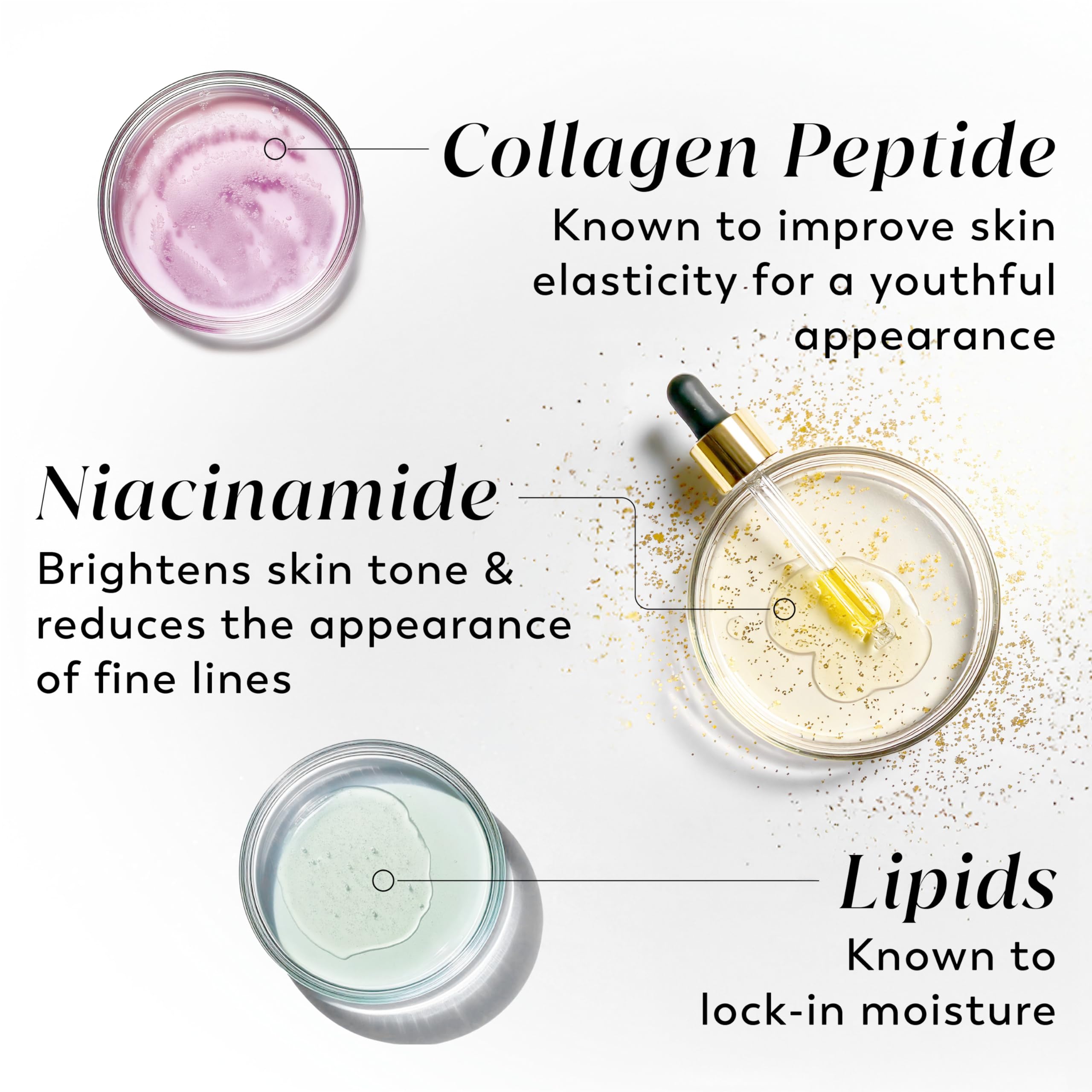 Olay Body Lotion for Women, Brightening with Vitamin C Serum, Visibly Bright & Radiant Skin, 24hr Moisture & Hydration, Fast Absorbing Formula, Vitamin B3 Complex, For All Skin Types, 17 fl oz